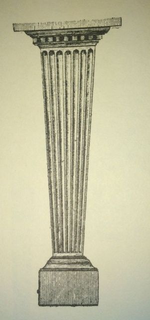 Hepplewhite Term for Bust