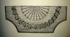 Hepplewhite Top for Card Tables