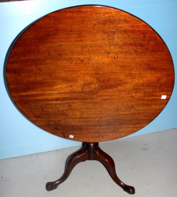 Nineteenth Century English Tea Table