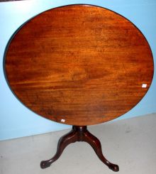 Nineteenth Century English Tea Table