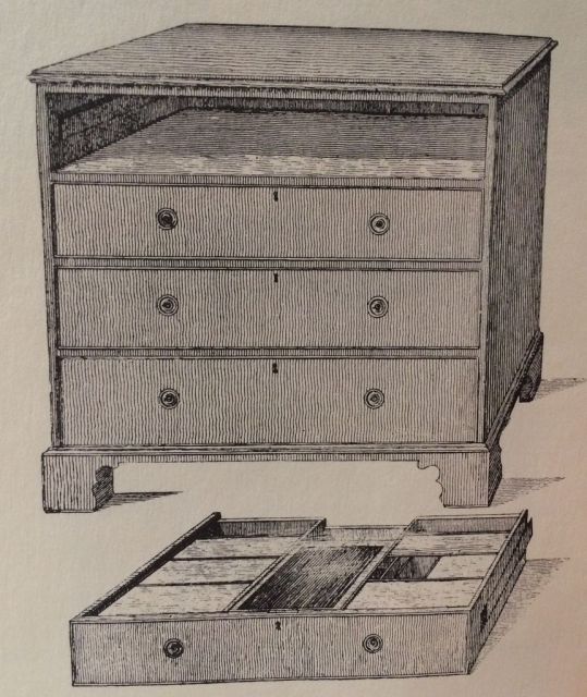 Hepplewhite Dressing Drawers