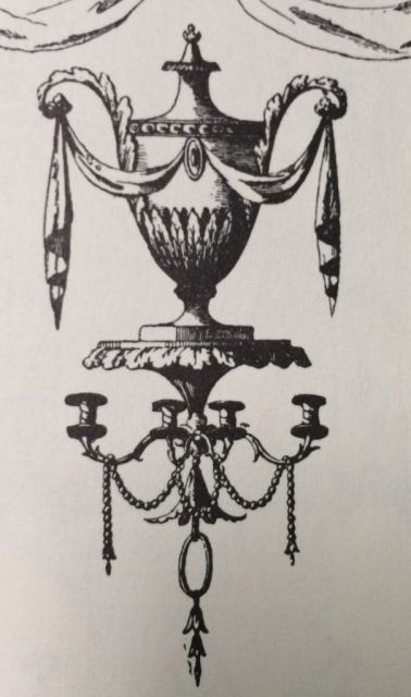 Hepplewhite Girandole