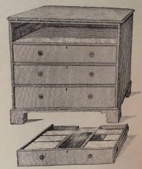 Hepplewhite Dressing Drawers