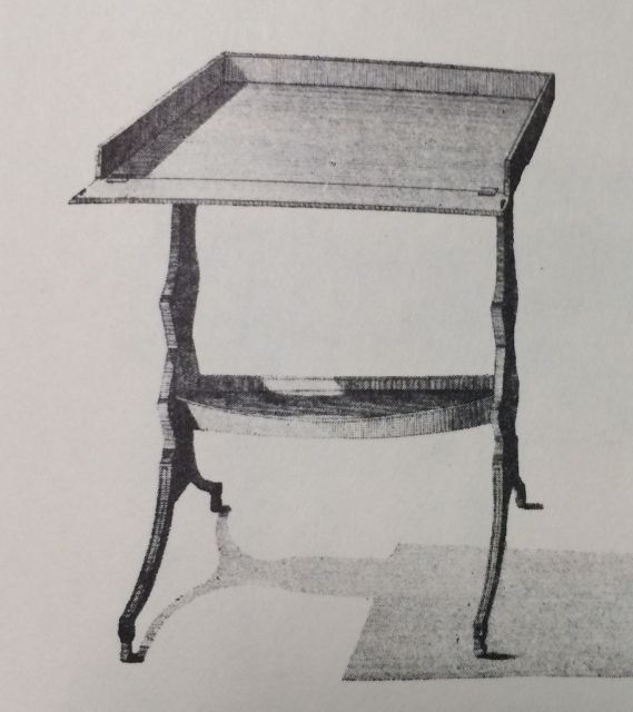 Sheraton Lady's Work-Table