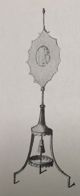 Sheraton Tripod Fire Screen