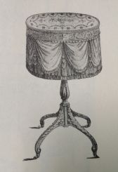 Sheraton Lady's Work-Table