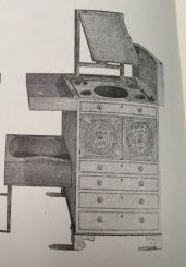 Sheraton Night-Table Basin-stand