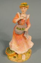 Royal Doulton HN 2418 